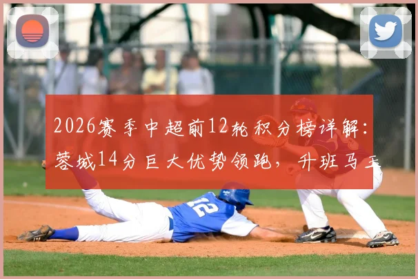 2026赛季中超前12轮积分榜详解:蓉城14分巨大优势领跑,升班马玉昆冲至第3引发热议